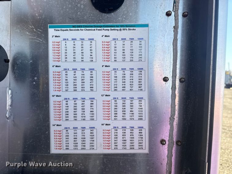 image for item EG2148 2013 Ford F750 Super Duty flatbed truck with PH and chlorine testing system