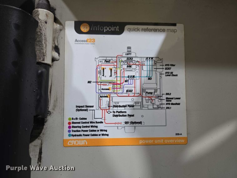 image for item ET1375 Crown SP4050-30 order picker