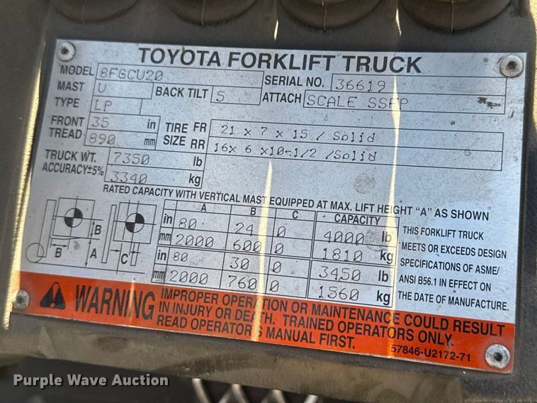 image for item ET1574 Toyota 8FGCU20 forklift