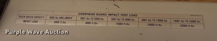 image for item EU4895 2016 UniCarriers PF80YLP forklift