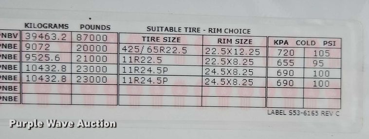 image for item EB6489 2025 Kenworth T880 dump truck