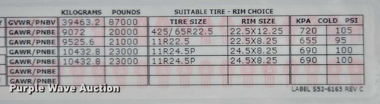 image for item EB6490 2025 Kenworth T880 dump truck