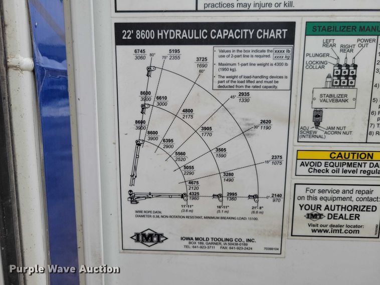 image for item EE0879 2016 Peterbilt 337 utility / service truck