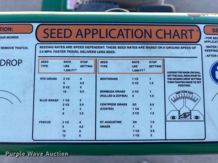 image for item EI5715 Billy Goat OS901SPH over seeder