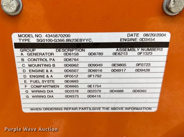 image for item ER0457 2004 Generac 4345870200 generator