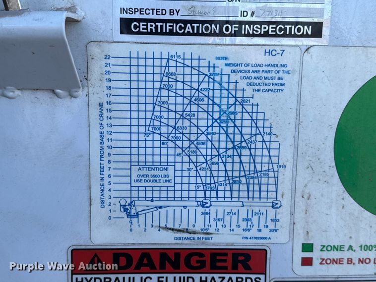 image for item ES5901 2018 Ford F550 Super Duty XL utility / service truck