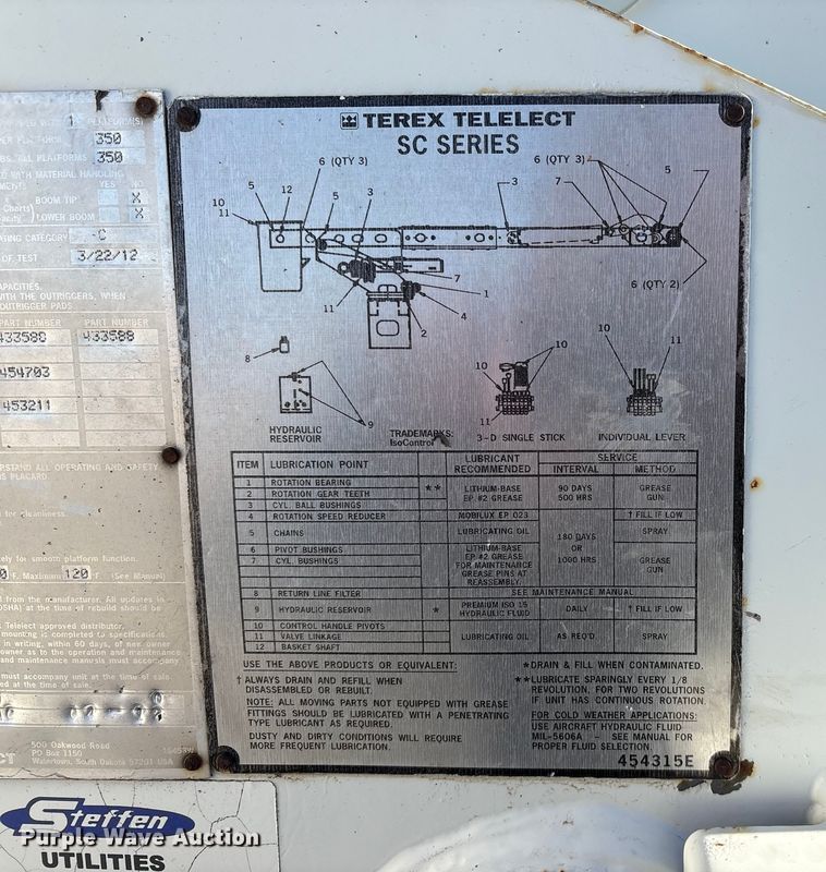 image for item FG2694 2012 International 4300 bucket truck