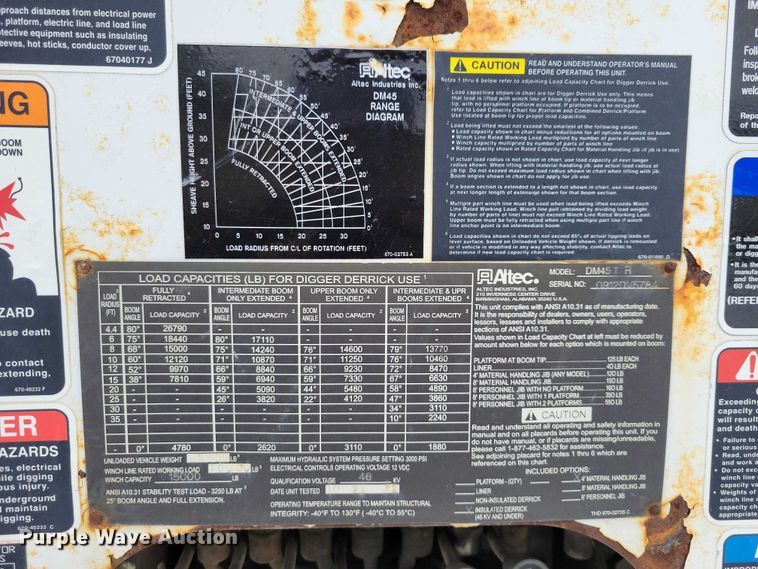 image for item NK9825 2013 Freightliner  M2 digger derrick truck