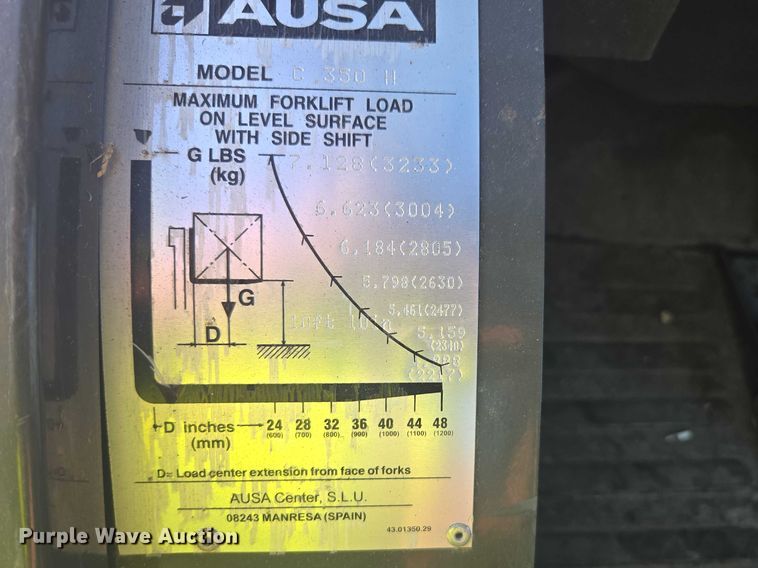 image for item YA2519 2018 Ausa C350H X4 forklift