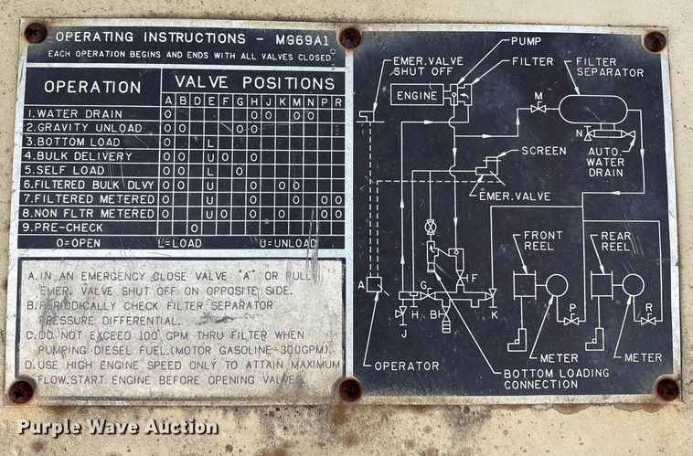 image for item ES8601 1990 Eastern Technologies M969AI fuel trailer