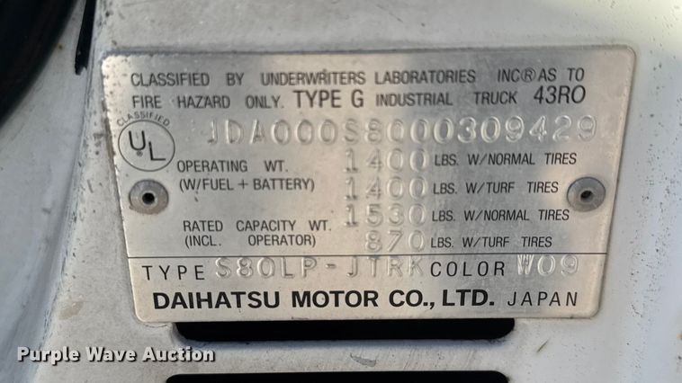 image for item ET1609 1994 Daihatsu HiJet utility vehicle