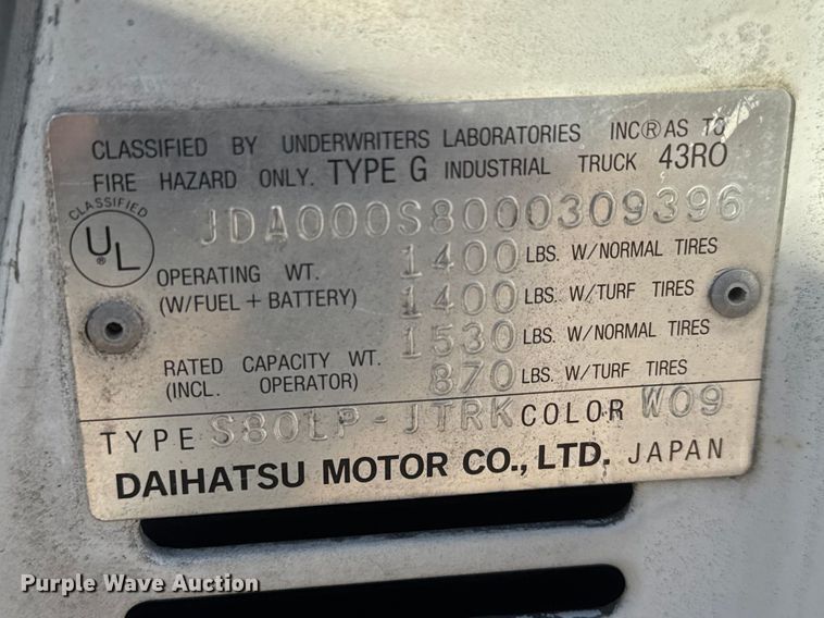 image for item ET1610 1994 Daihatsu HiJet utility vehicle
