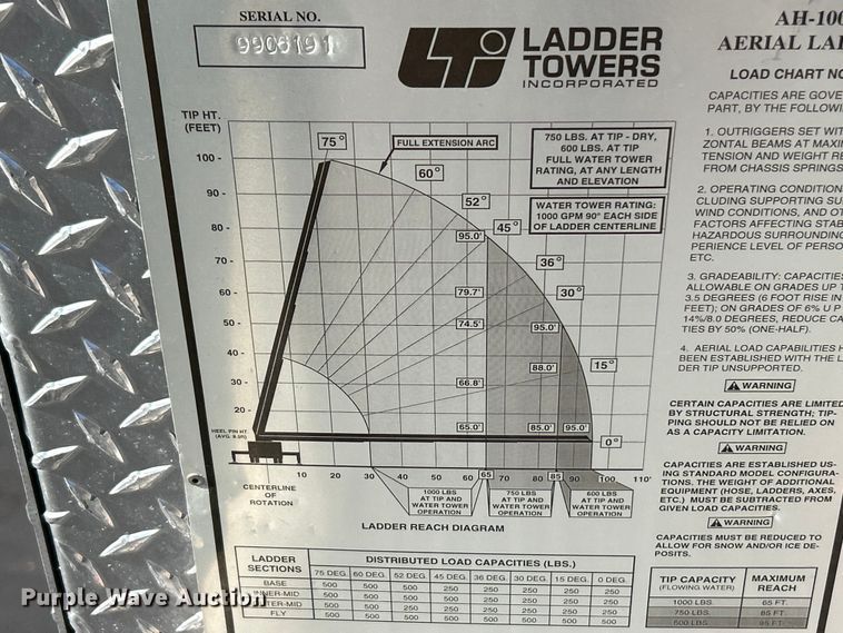 image for item FC5063 2000 American Lafrance Eagle ladder fire truck