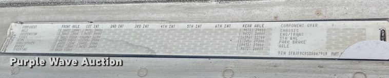 image for item ES8629 2008 Freightliner Columbia semi truck