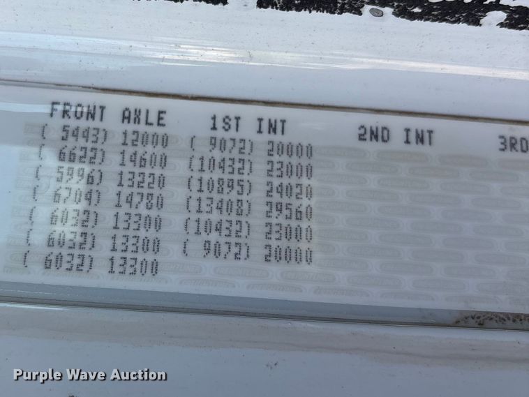 image for item FB3580 2013 Freightliner Coronado semi truck