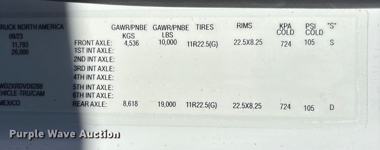 image for item FG2690 2024 Freightliner M2 flatbed truck