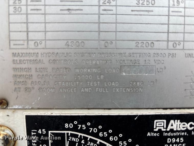 image for item FB3576 1997 Ford F800 digger derrick truck