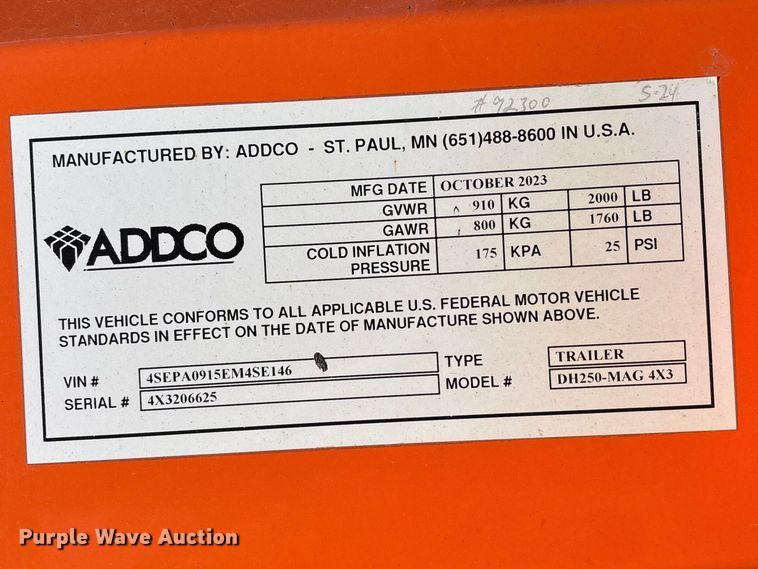 image for item EA4540 (5) road safety signs