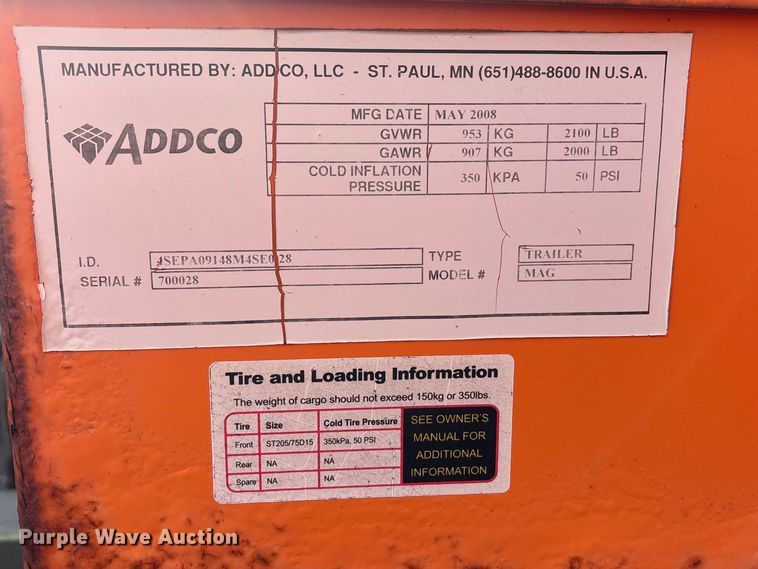 image for item EA4540 (5) road safety signs