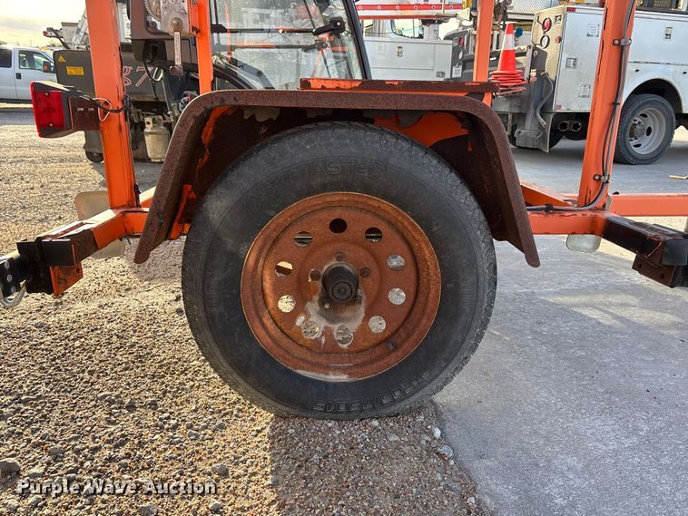 image for item EA4540 (5) road safety signs