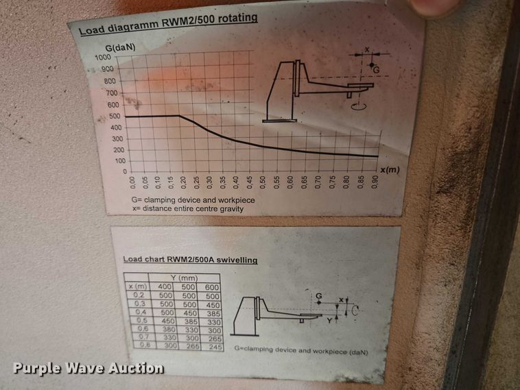 image for item EV5589 2012 IGM RSX 501 robotic welder
