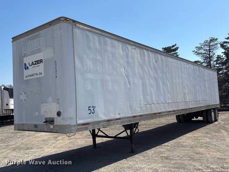 Top Destinations for Shipping Cars from the USA