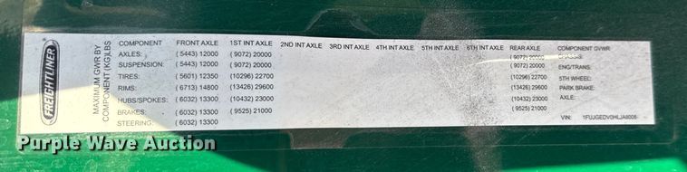 image for item EA2317 2017 Freightliner Cascadia 125 semi truck