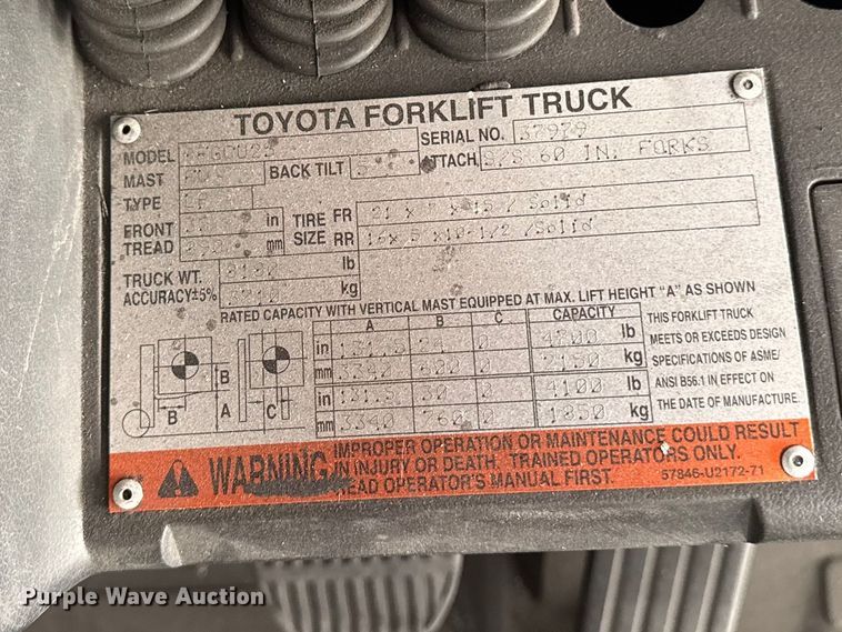 image for item EQ5008 Toyota 8FGCU25 forklift