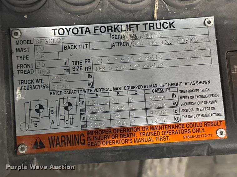 image for item EQ5018 Toyota 8FGCU25 forklift