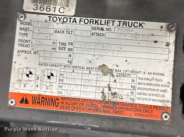image for item EQ5019 (2) Toyota forklifts