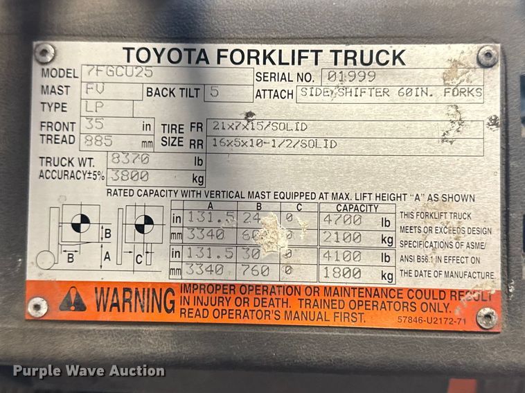 image for item EQ5020 Toyota 7FGCU25 forklift