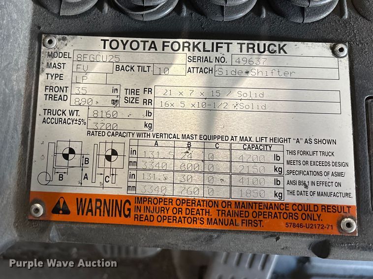 image for item FB5518 Toyota 8FGCU25 forklift