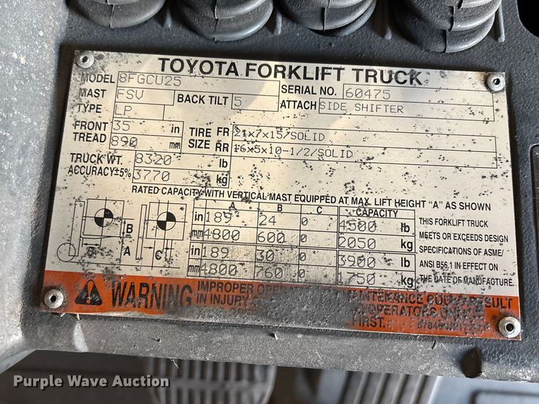 image for item FB5519 Toyota 8FGCU25 forklift