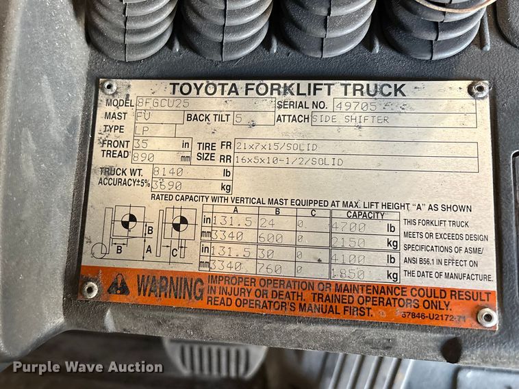 image for item FB5520 Toyota 8FGCU25 forklift