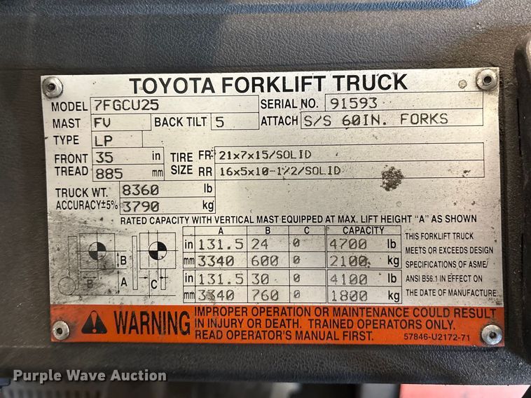 image for item FB5521 Toyota 7FGCU25 forklift