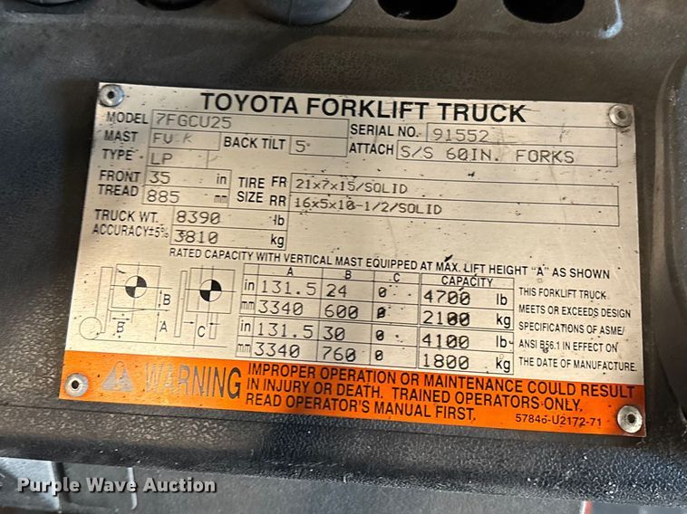 image for item FB5523 Toyota 7FGCU25 forklift