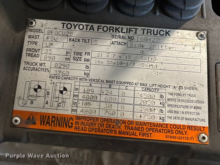 image for item FB5524 Toyota 8FGCU25 forklift