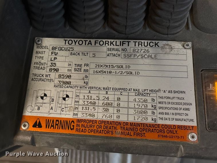 image for item FB5526 Toyota 8FGCU25 forklift