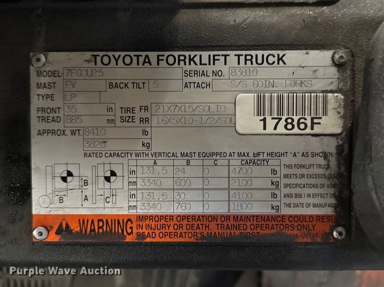image for item FB5528 Toyota F7GCU25 forklift