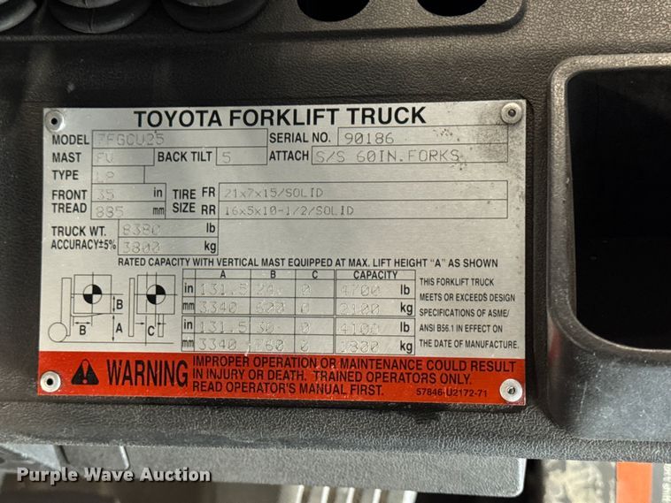 image for item FB5529 Toyota 7FGCU25 forklift