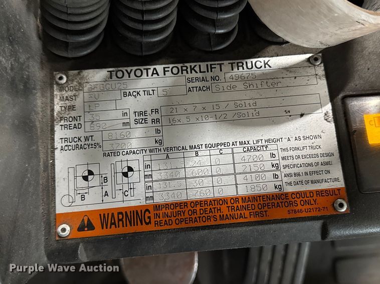 image for item FB5540 Toyota 8FGCU25 forklift