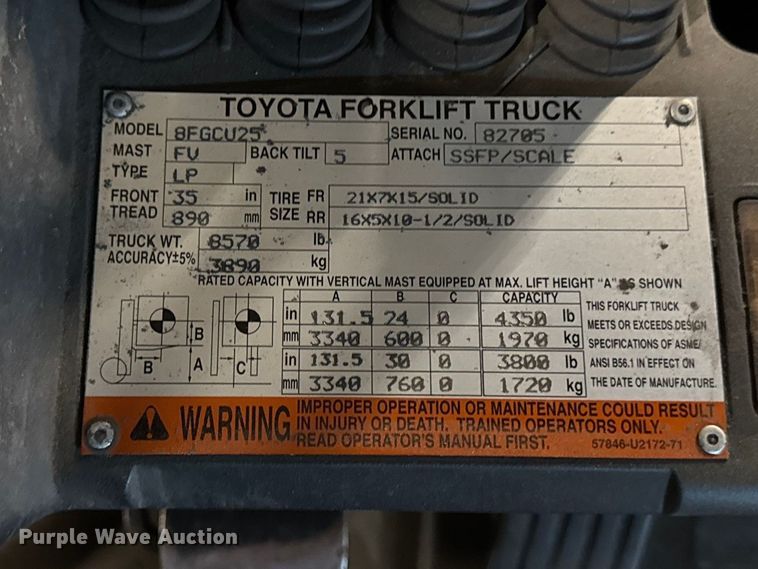 image for item FB5541 Toyota 8FGCU25 forklift