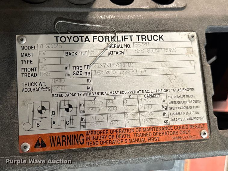 image for item FB5546 Toyota 7FGCU25 forklift