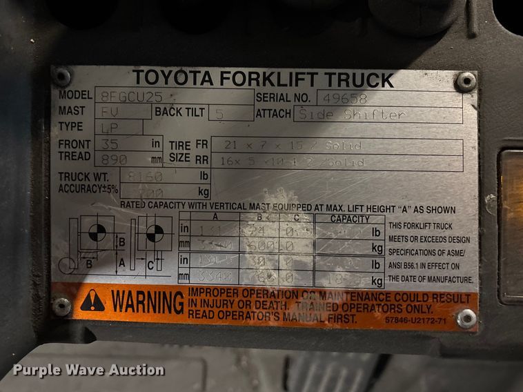 image for item FB5547 Toyota 8FGCU25 forklift