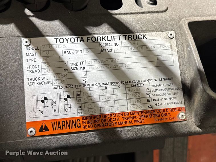 image for item FB5549 Toyota 7FGCU25 forklift
