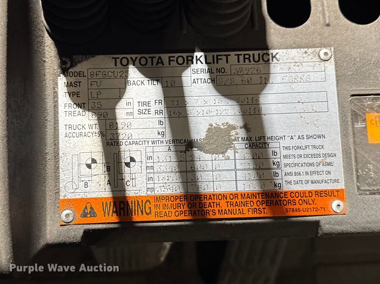 image for item FB5551 Toyota 8FGCU25 forklift