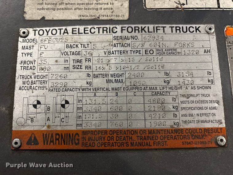 image for item FB5560 Toyota 8FBCU25 forklift