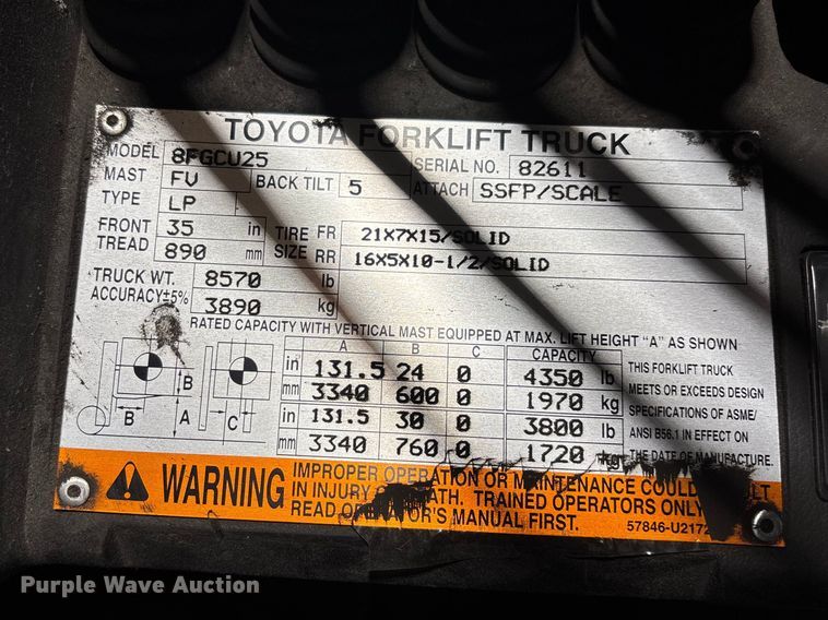 image for item FB5594 Toyota 8FGCU25 forklift