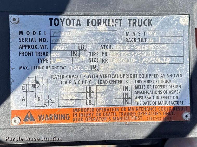 image for item FB5683 (8) Toyota forklifts
