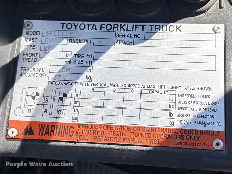 image for item FB5683 (8) Toyota forklifts